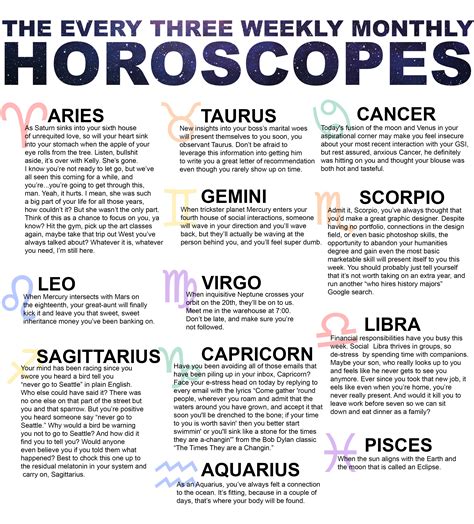 Free Horoscopes: Daily & Monthly Horoscopes .